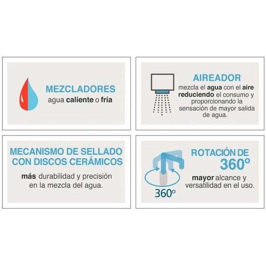 MISTURADOR MONOCOMANDO ANGOLARE EM AÇO INOX ROSE GOLD BICA ARTICULADA REVESTIMENTO PVD TRAMONTINA