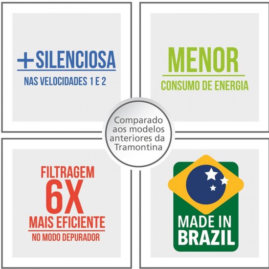 COIFA DE PAREDE TRAMONTINA EM AÇO INOX E VIDRO NEW VETRO 90 CM